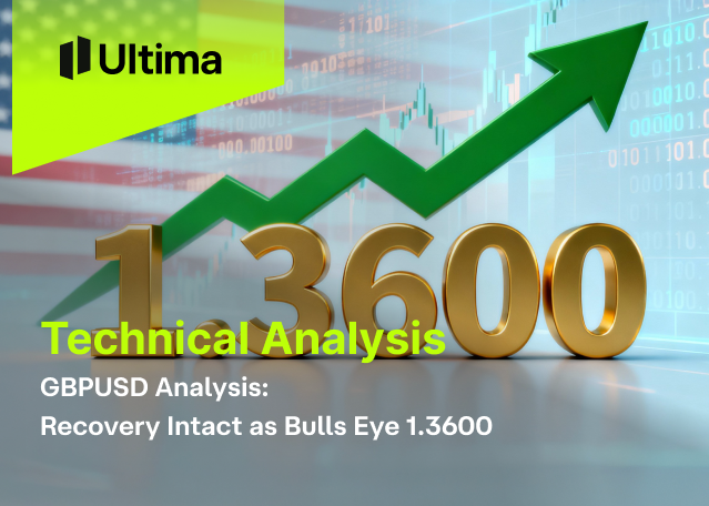 GBPUSD Analysis: Recovery Intact as Bulls Eye 1.3600