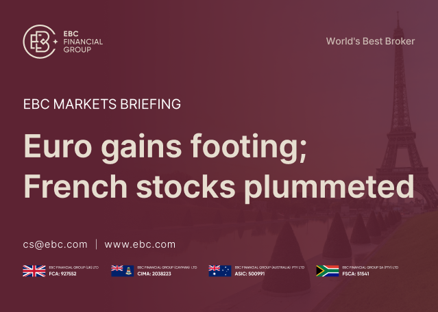 ​EBC Markets Briefing | Euro gains footing; French stocks plummeted
