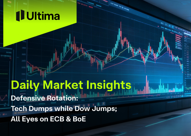 Market Shifts From Tech to Dow 