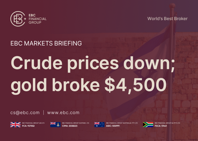 EBC Markets Briefing | ​Crude prices down; gold broke $4,500