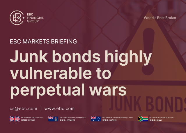 EBC Markets Briefing | Junk bonds highly vulnerable to perpetual wars EBC Markets Briefing | Junk bonds highly vulnerable to perpetual wars