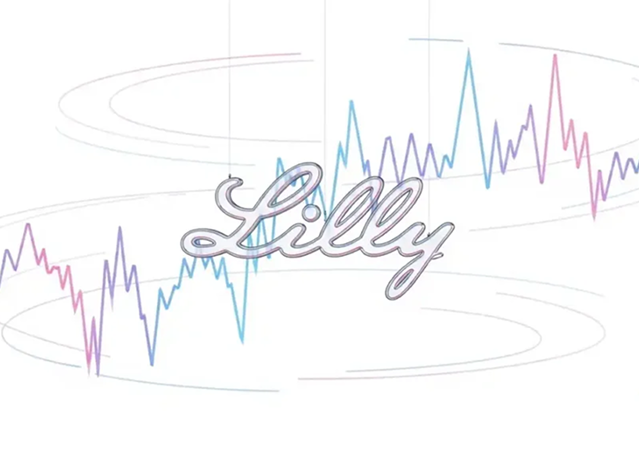 Eli Lilly Stock Outlook: Growth, Risk and Pharma Volatility Eli Lilly Stock Outlook: Growth, Risk and Pharma Volatility