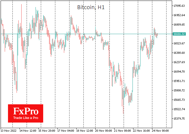 Crypto climbs out of the pit