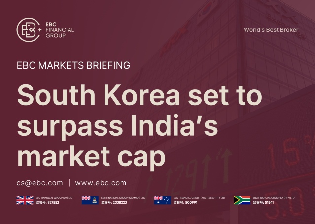 EBC Markets Briefing | South Korea set to surpass India's market cap EBC Markets Briefing | South Korea set to surpass India's market cap