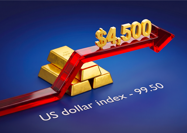 Today Technical Analysis: Gold holds above $4,500 as the US dollar index faces resistance around 99.50 Today Technical Analysis: Gold holds above $4,500 as the US dollar index faces resistance around 99.50