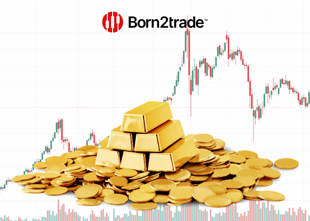 Gold – War and High Inflation, So Why Isn't Gold Going Up? Gold – War and High Inflation, So Why Isn't Gold Going Up?