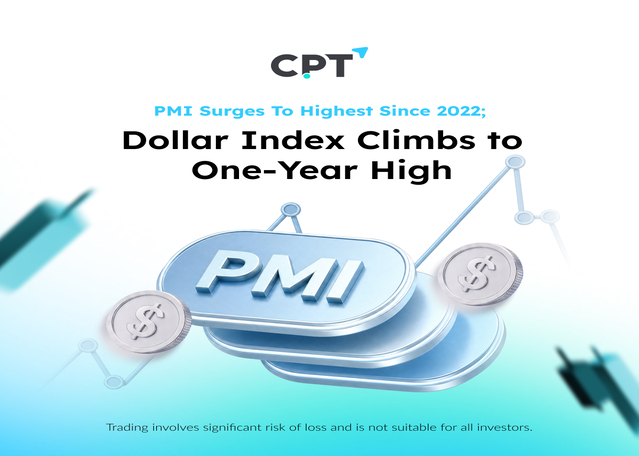 PMI Surges to Highest Since 2022; Dollar Index Climbs to One Year High PMI Surges to Highest Since 2022; Dollar Index Climbs to One Year High