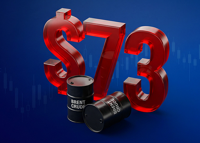 Today Fundamental Analysis: Crude brent falls below $73 a barrel to reach pre-war levels