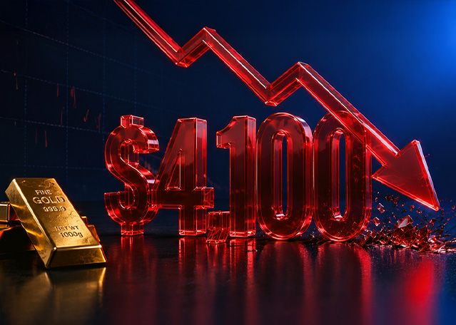 Today Technical Analysis: Gold falls more than 1% since the market open after falling to break $4,100