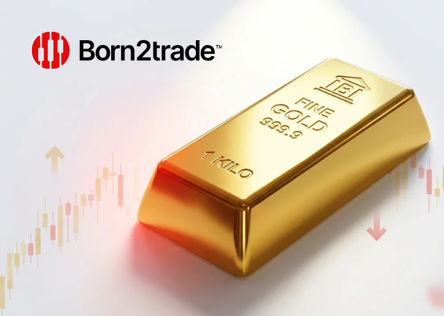 Gold – Today's Fed Minutes Could Decide the Next Move Gold – Today's Fed Minutes Could Decide the Next Move
