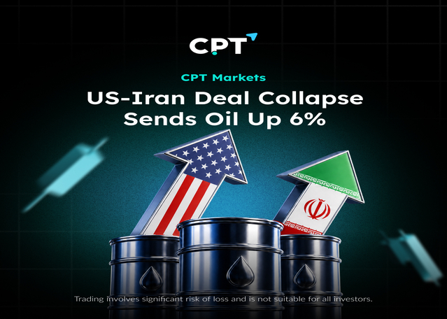 US-Iran Deal Collapse Sends Oil Up 6% - CPT Markets US-Iran Deal Collapse Sends Oil Up 6% - CPT Markets