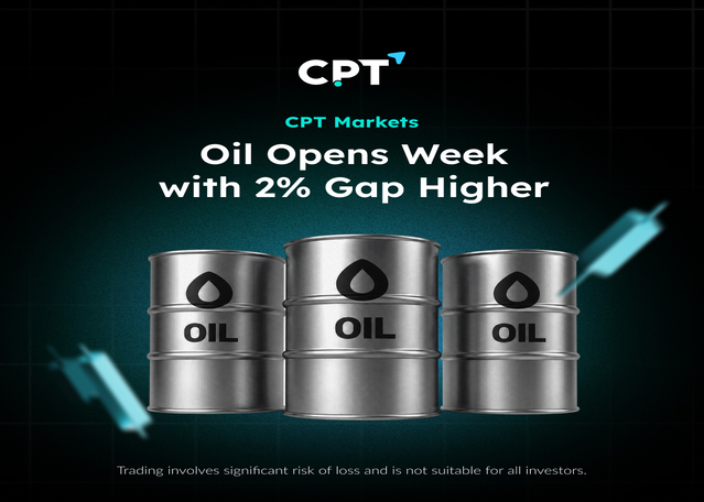 Oil Opens Week with 2% Gap Higher - CPT Markets Oil Opens Week with 2% Gap Higher - CPT Markets
