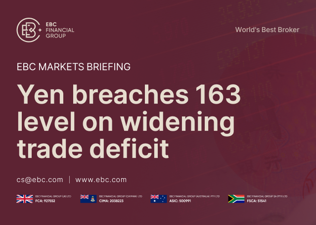EBC Markets Briefing | Yen breaches 163 level on widening trade deficit EBC Markets Briefing | Yen breaches 163 level on widening trade deficit