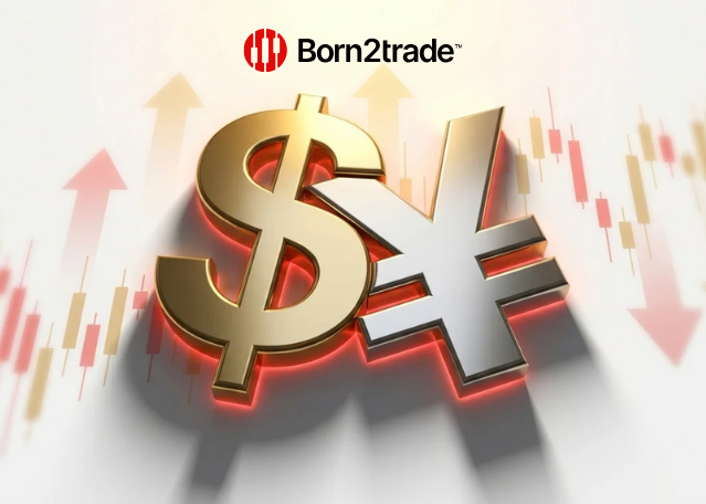 USD/JPY – Intervention or Not Yet? USD/JPY – Intervention or Not Yet?