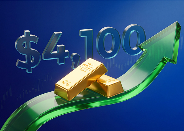 Today Technical Analysis: Gold jumps back above $4,100 as the Dollar faces selling pressure Today Technical Analysis: Gold jumps back above $4,100 as the Dollar faces selling pressure