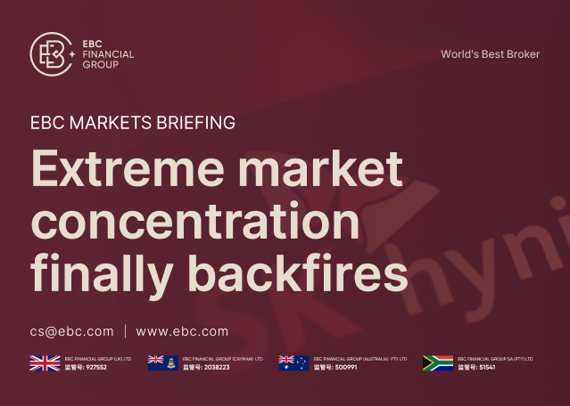 EBC Markets Briefing | Extreme market concentration finally backfires
