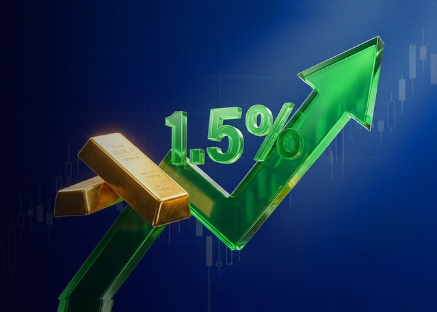 Today Technical Analysis: Gold jumps 1.5% as the US dollar index falls below 100 level Today Technical Analysis: Gold jumps 1.5% as the US dollar index falls below 100 level
