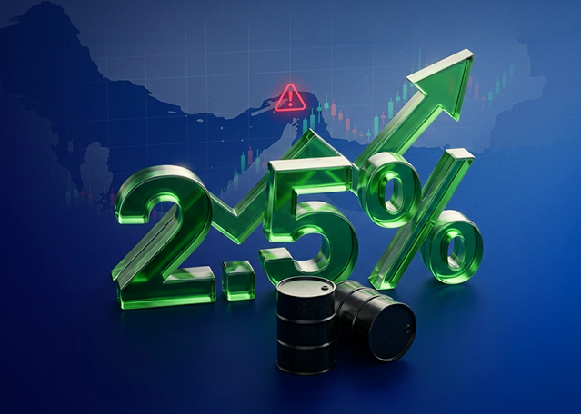 Today Fundamental Analysis: Oil Prices Spike 2.5% Following Attack on Vessel in Strait of Hormuz Today Fundamental Analysis: Oil Prices Spike 2.5% Following Attack on Vessel in Strait of Hormuz
