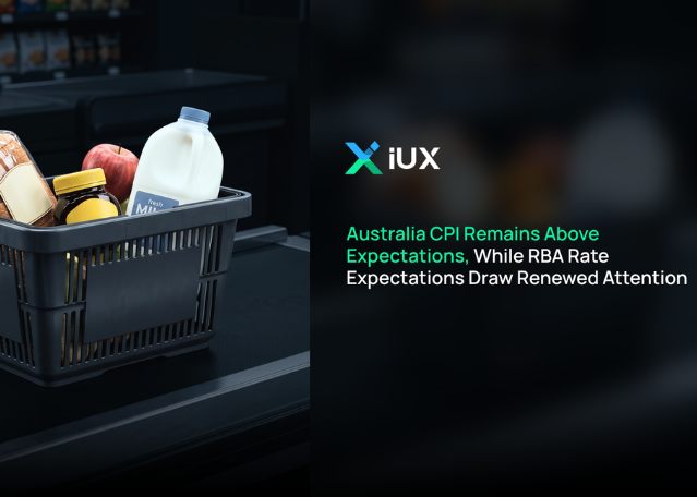 Australian Inflation and RBA Rate Expectations: Impact on AUD Outlook Australian Inflation and RBA Rate Expectations: Impact on AUD Outlook