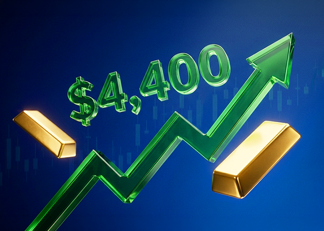 Today Technical Analysis: Gold Rallies Past $4,400, Up Over 1% on the Day