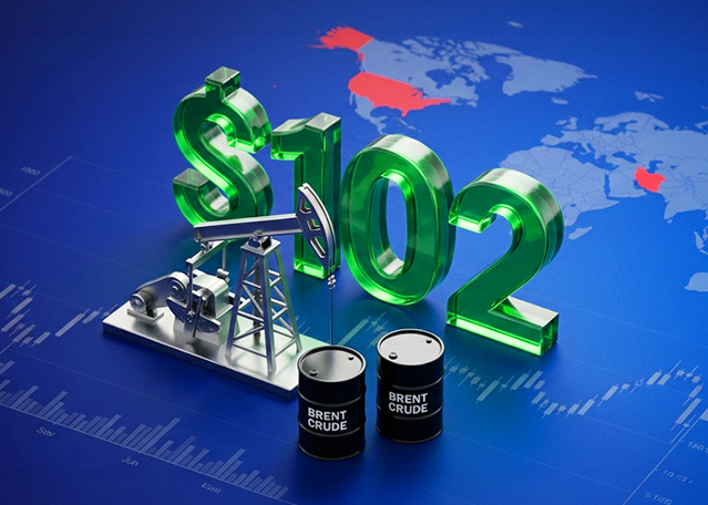 Today Fundamental Analysis: Oil Breaks Above $102 as Middle East Tensions Continue to Escalate Today Fundamental Analysis: Oil Breaks Above $102 as Middle East Tensions Continue to Escalate