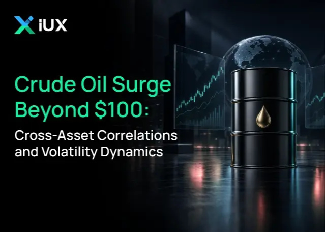 Crude Oil Surge Beyond $100: Cross-Asset Correlations and Volatility Dynamics Crude Oil Surge Beyond $100: Cross-Asset Correlations and Volatility Dynamics