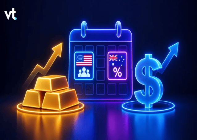 US Payrolls and RBA Decision Put Gold, USDX and AUDUSD in Focus