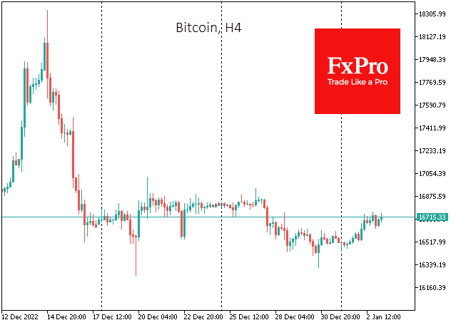 Bitcoin gets ready to move