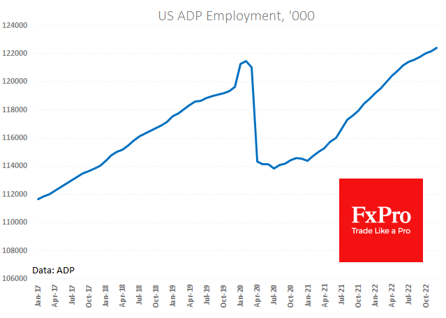 Preliminary data sets up for another strong NFP report