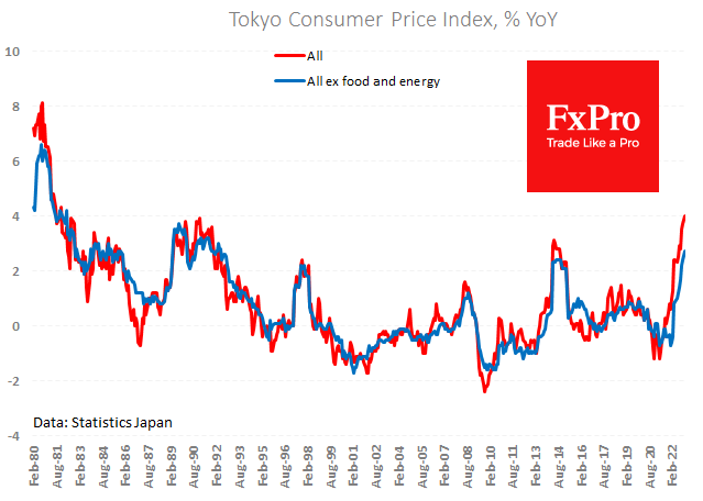 Japan's Inflation Rate Continues to Climb