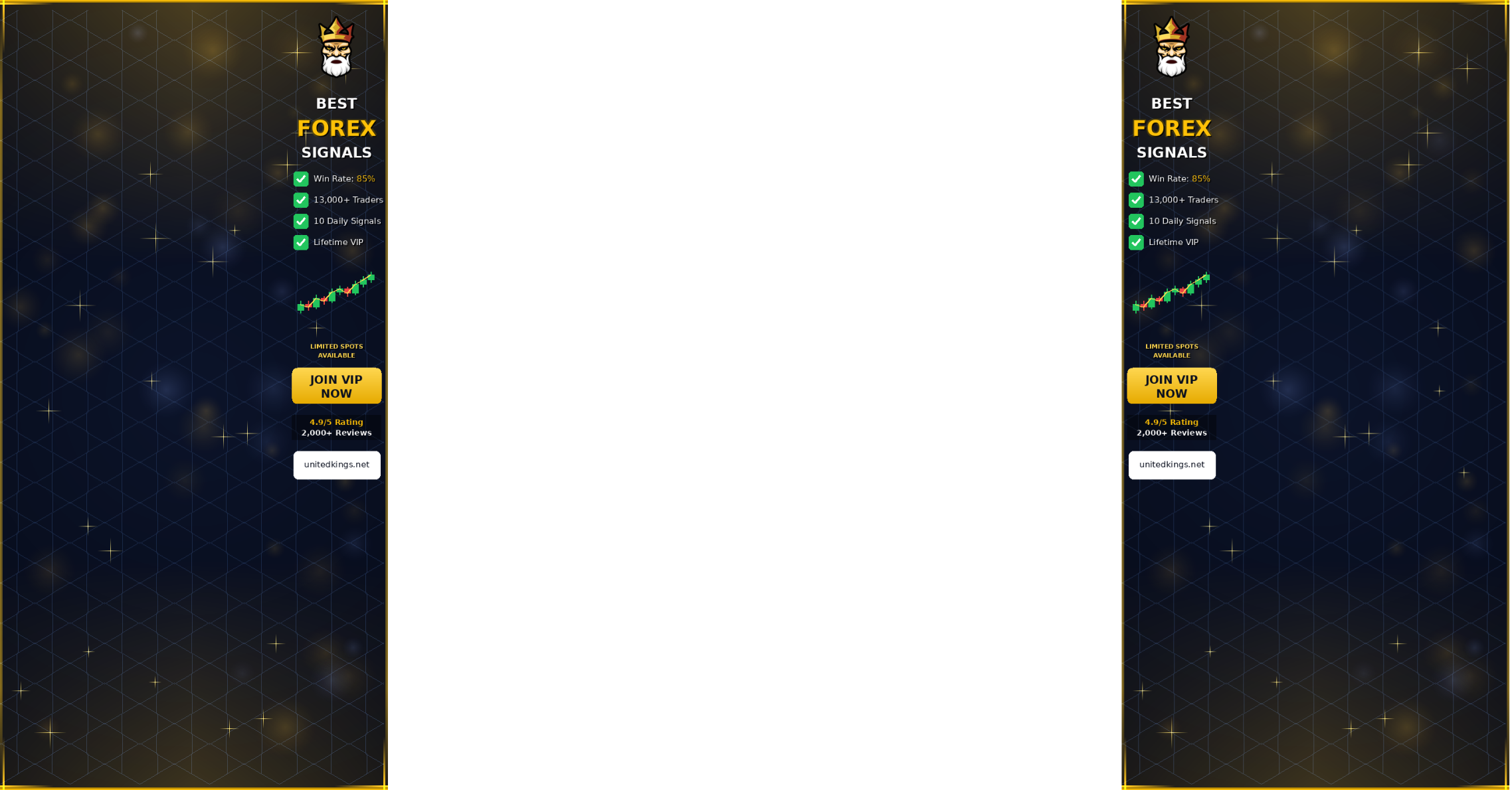 United Kings | Gold & Forex Signals Review | Myfxbook