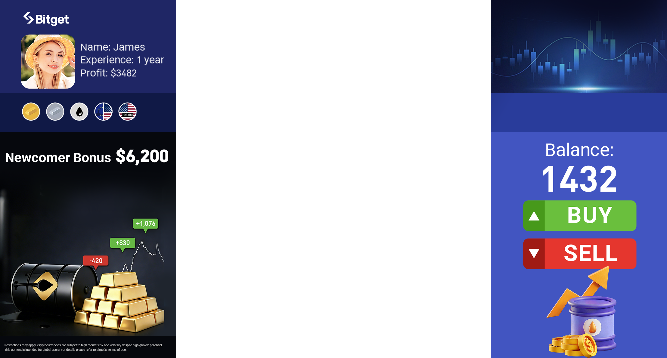 Bitget