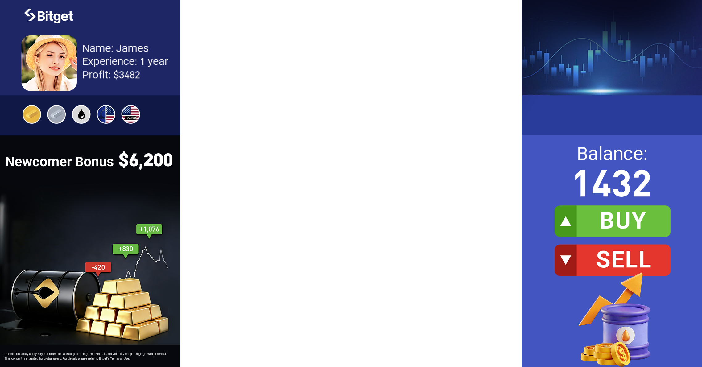 Bitget