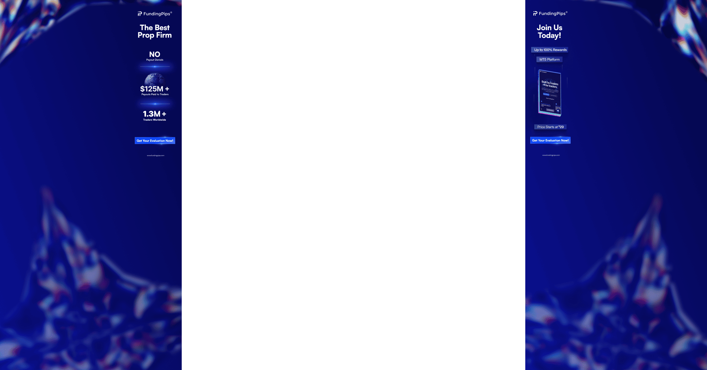 FundingPips – Detailed Prop Firm Review | Myfxbook