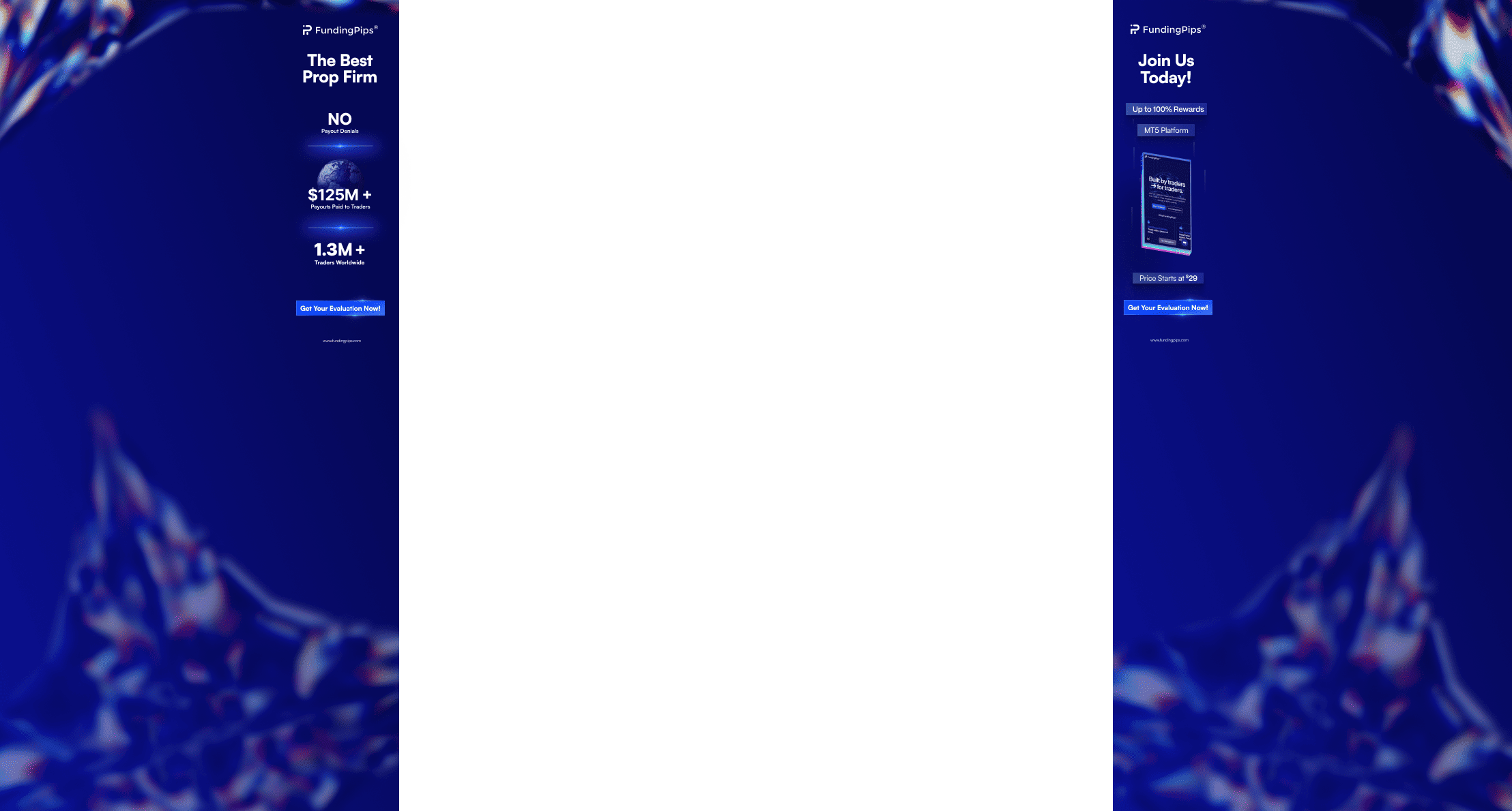 FundingPips – Detailed Prop Firm Review | Myfxbook