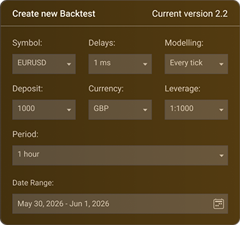 Strategy AI – Create MT5 Trading Strategies Without Coding | Myfxbook