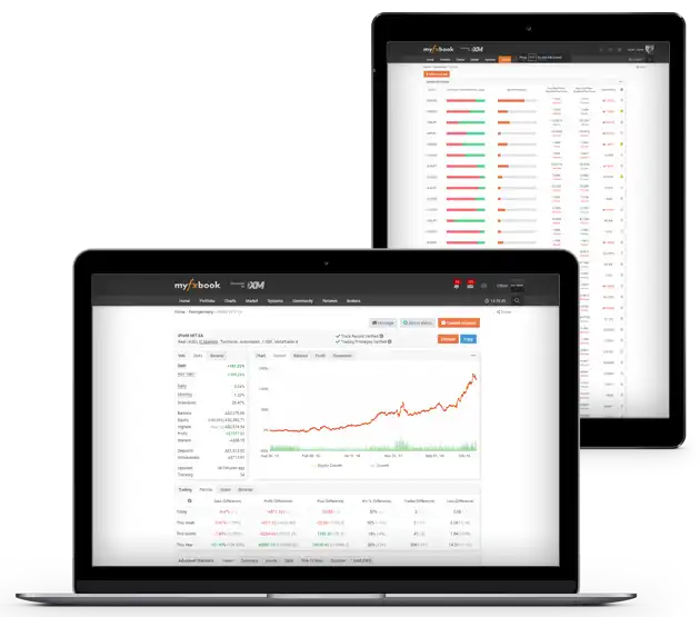Forex analyst online forex capital markets glassdoor