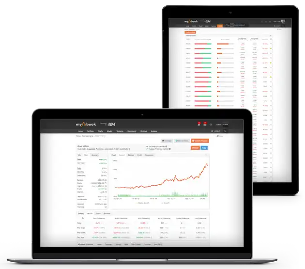 Myfxbook Position Size Forex Trading Tools For Forex Traders